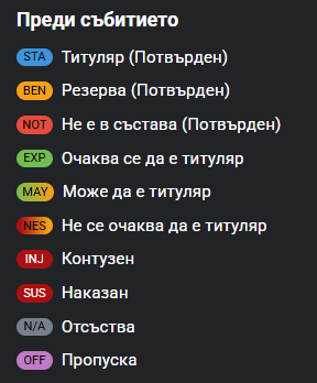 fantasystatuses_before.png