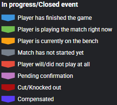 fantasyeng_inplay.png